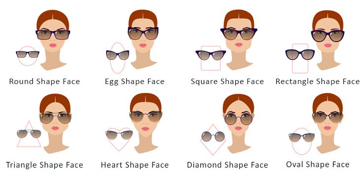 Knowledge Center for Eyewear, Glasses, Frames | Eyefoster.com